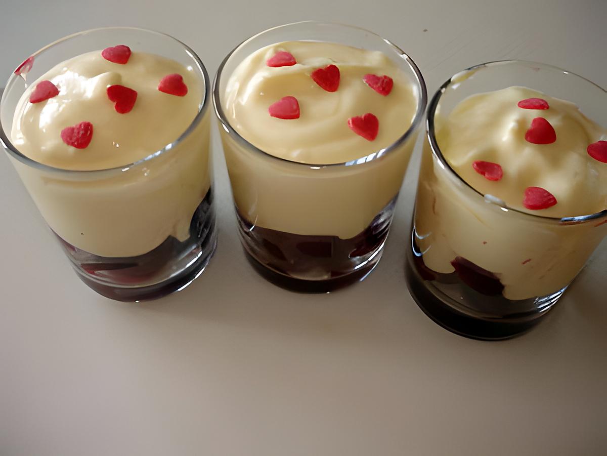 recette Tiramisu aux cerises