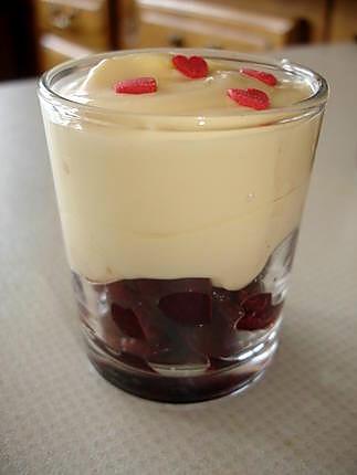 recette Tiramisu aux cerises