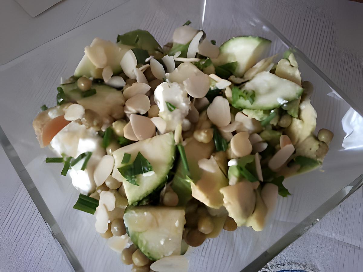 recette salade de petits pois