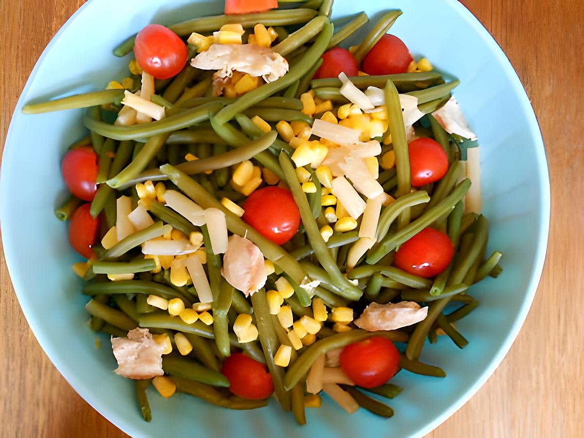 recette Salade Haricots/escalopes