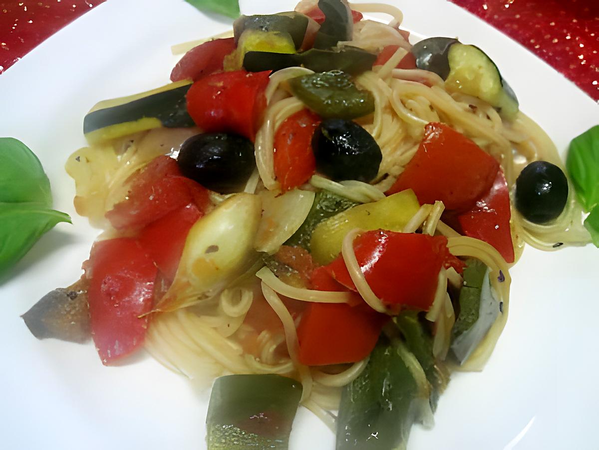 recette Spaghettis aux légumes du soleil.