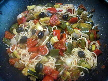 recette Spaghettis aux légumes du soleil.