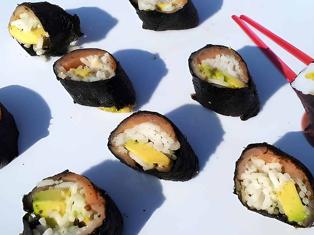 recette Sushi au saumon et avocat citroné