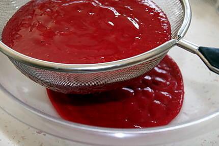 recette Coulis de framboises