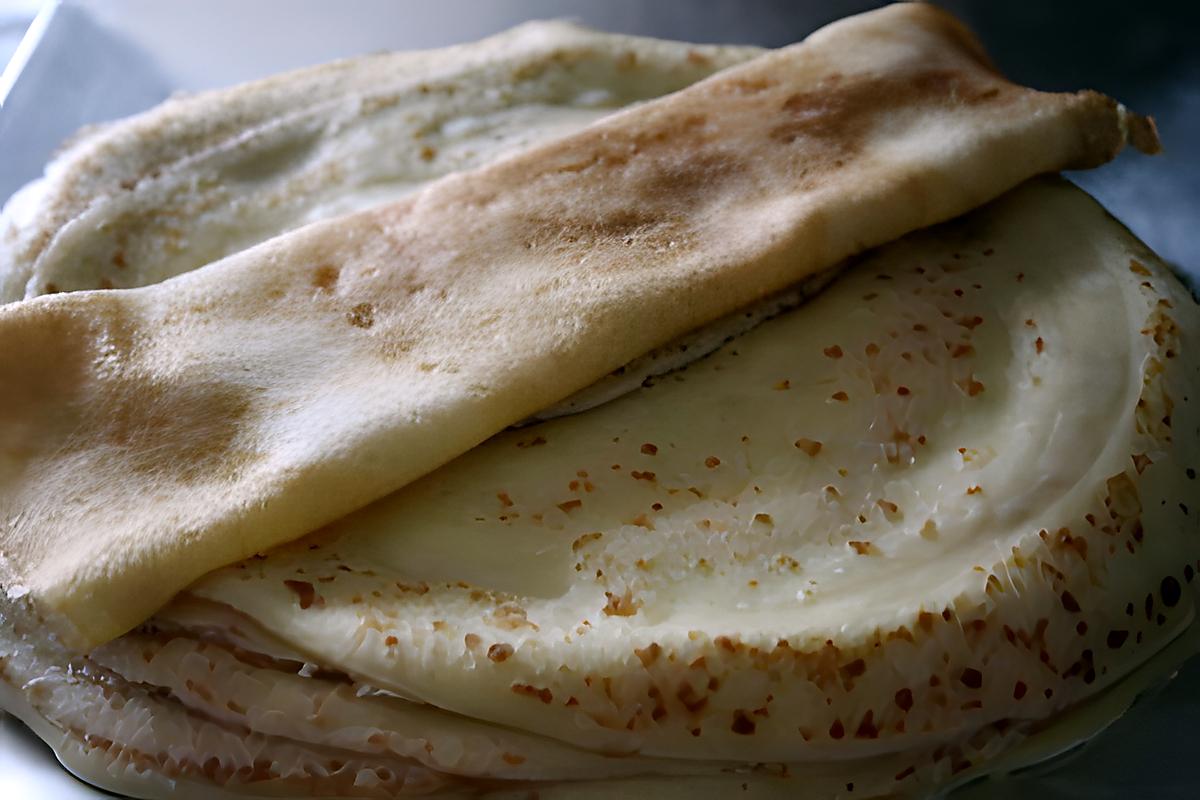 recette Crêpes facile à retenir