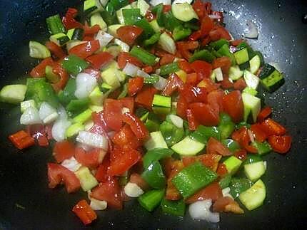 recette Riz aux légumes du soleil.