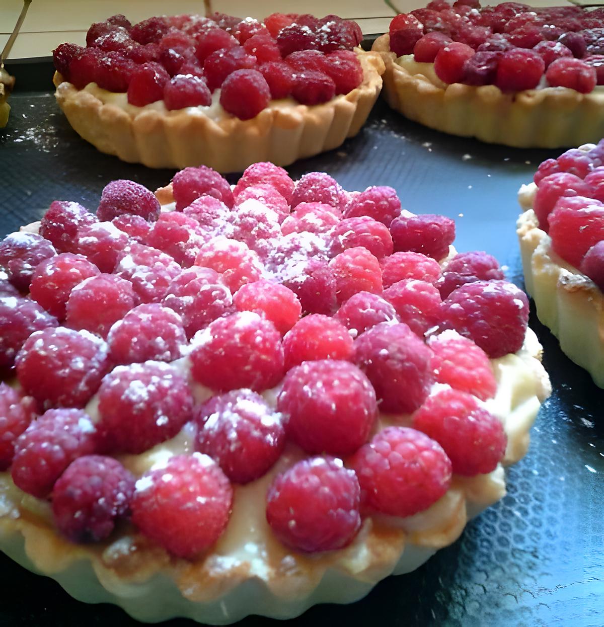 recette Tartelettes a la framboise