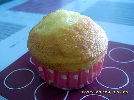 recette muffins au yaourt