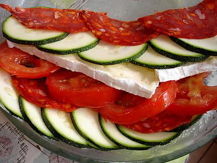 recette Tian de courgettes,tomates ,chorizo et camembert