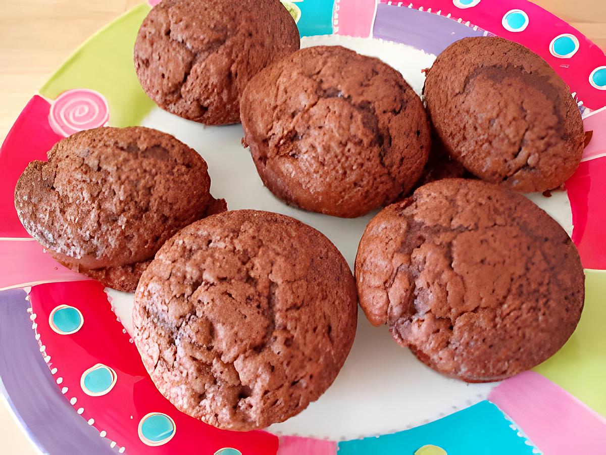 recette Muffins choco-framboise (recette d'Andréa !)