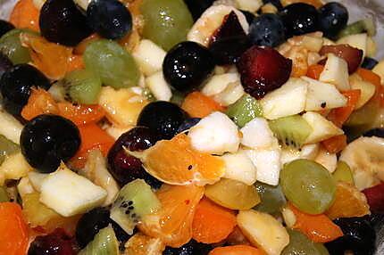 recette Salade de fruits