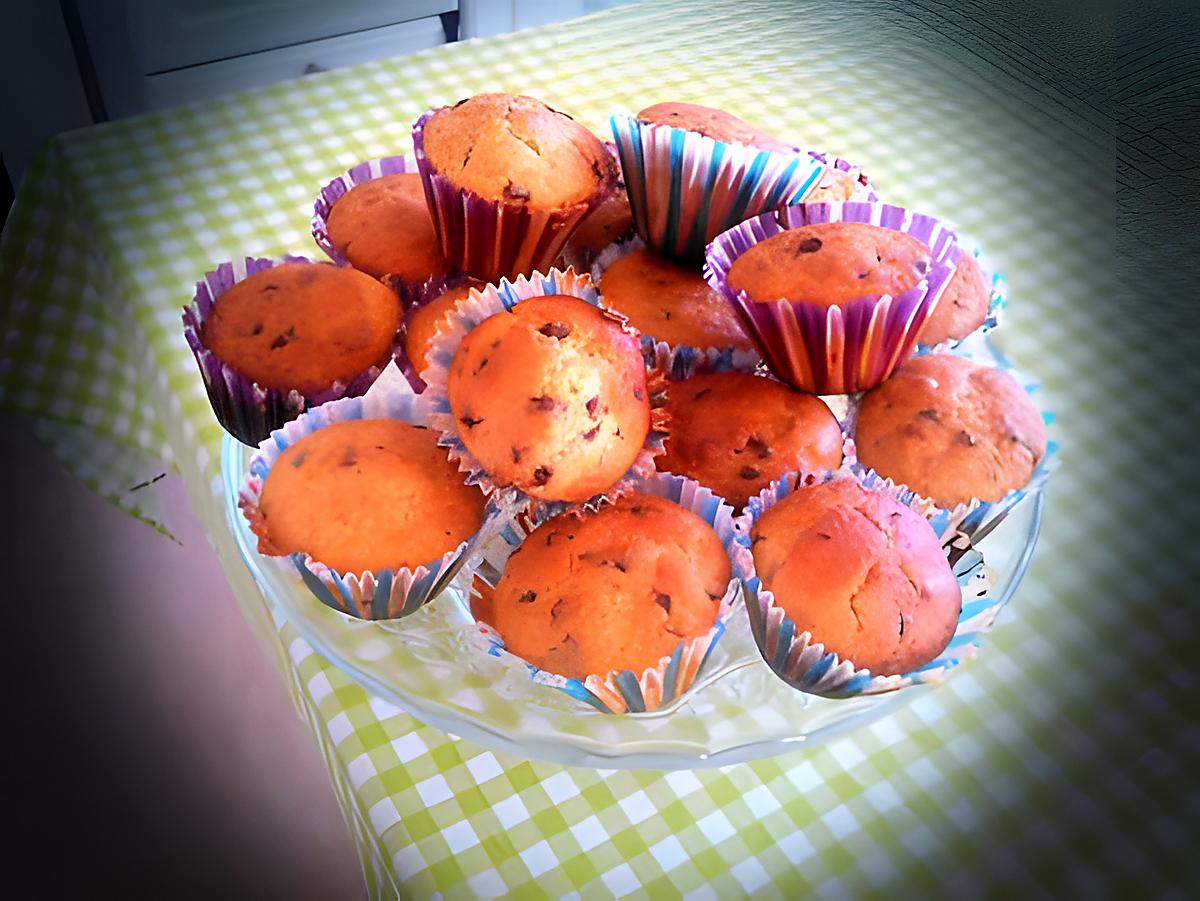 recette Muffins pepites de chocolat