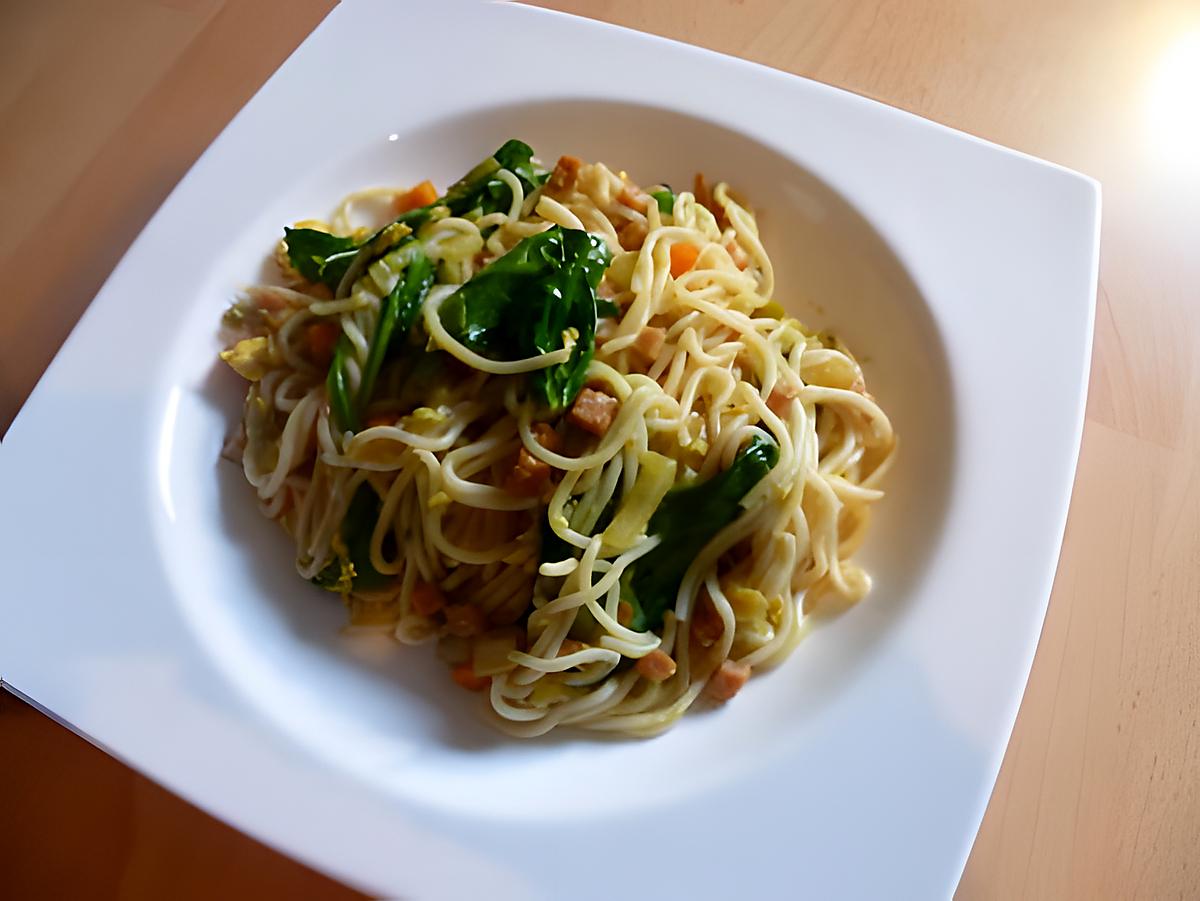 recette Nouilles sautées au jambon