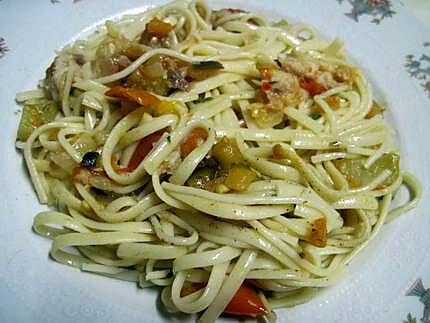 recette Spaghettis à la sauce tomates & au poisson fumé.