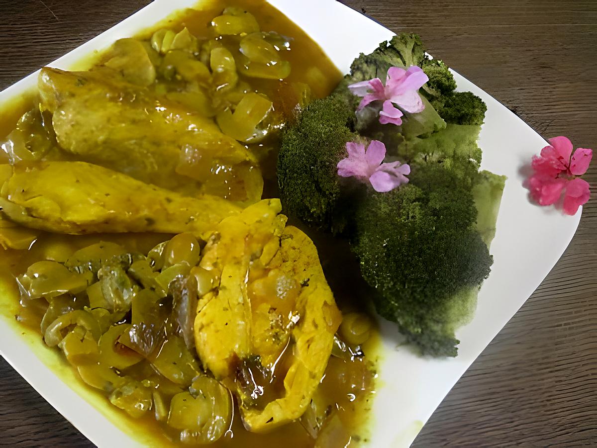 recette Blancs de poulet au épice de curcuma.