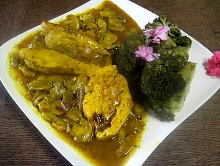 recette Blancs de poulet au épice de curcuma.