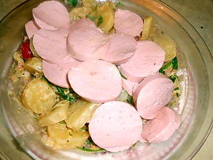 recette Salade de pommes de terre au cervelas