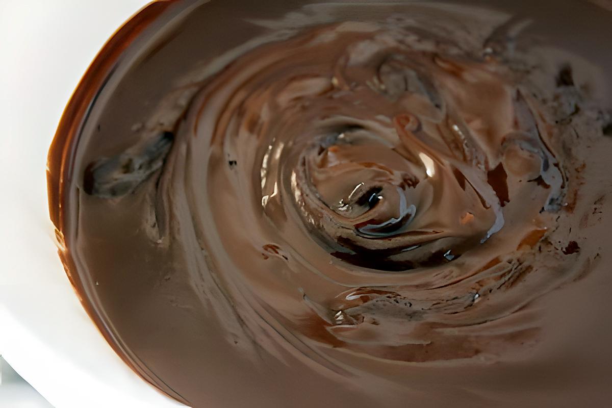 recette Ganache Chocolat