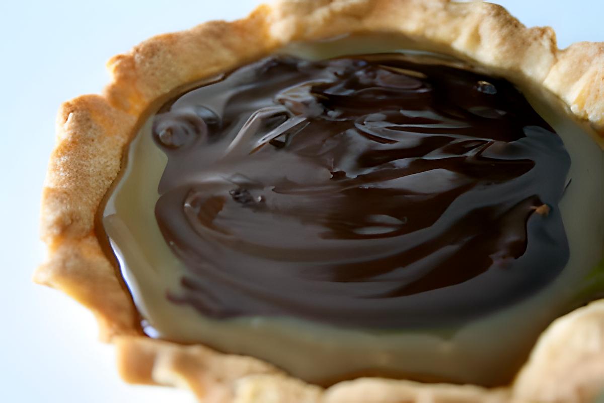 recette Tartelette Café / Chocolat