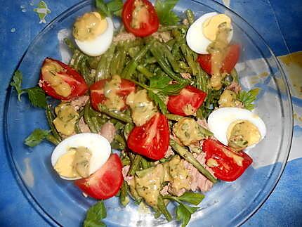 recette Salade d haricots vert au thon