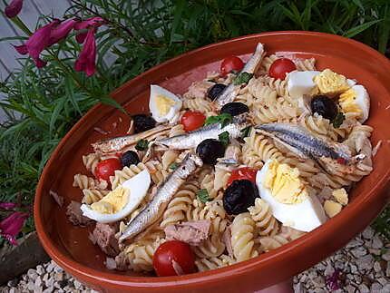 recette Salade de pate à la niçoise