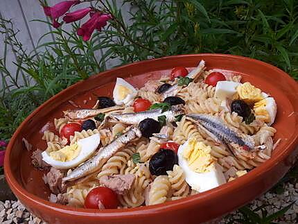 recette Salade de pate à la niçoise