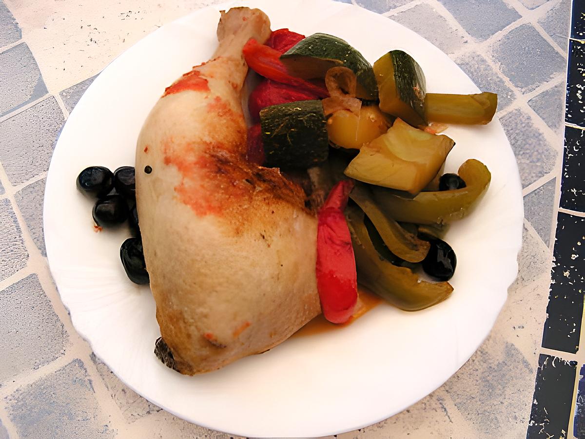 recette Poulet à l'italienne