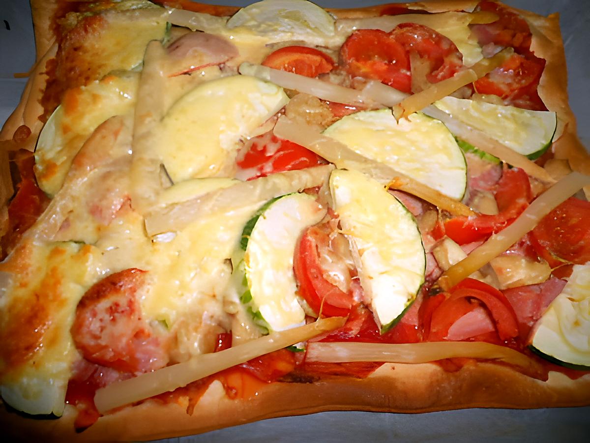 recette Pizza tomate courgette jambon