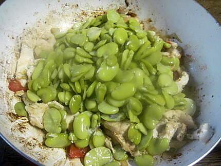 recette Emincé de poulet aux fèves.