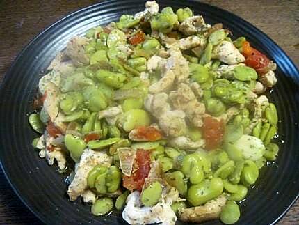 recette Émincé de poulet aux fèves.