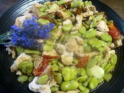 recette Émincé de poulet aux fèves.