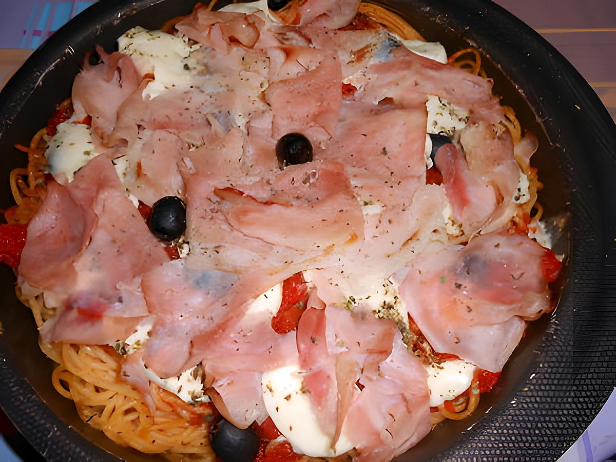 recette PIZZA  DE  SPAGHETTI