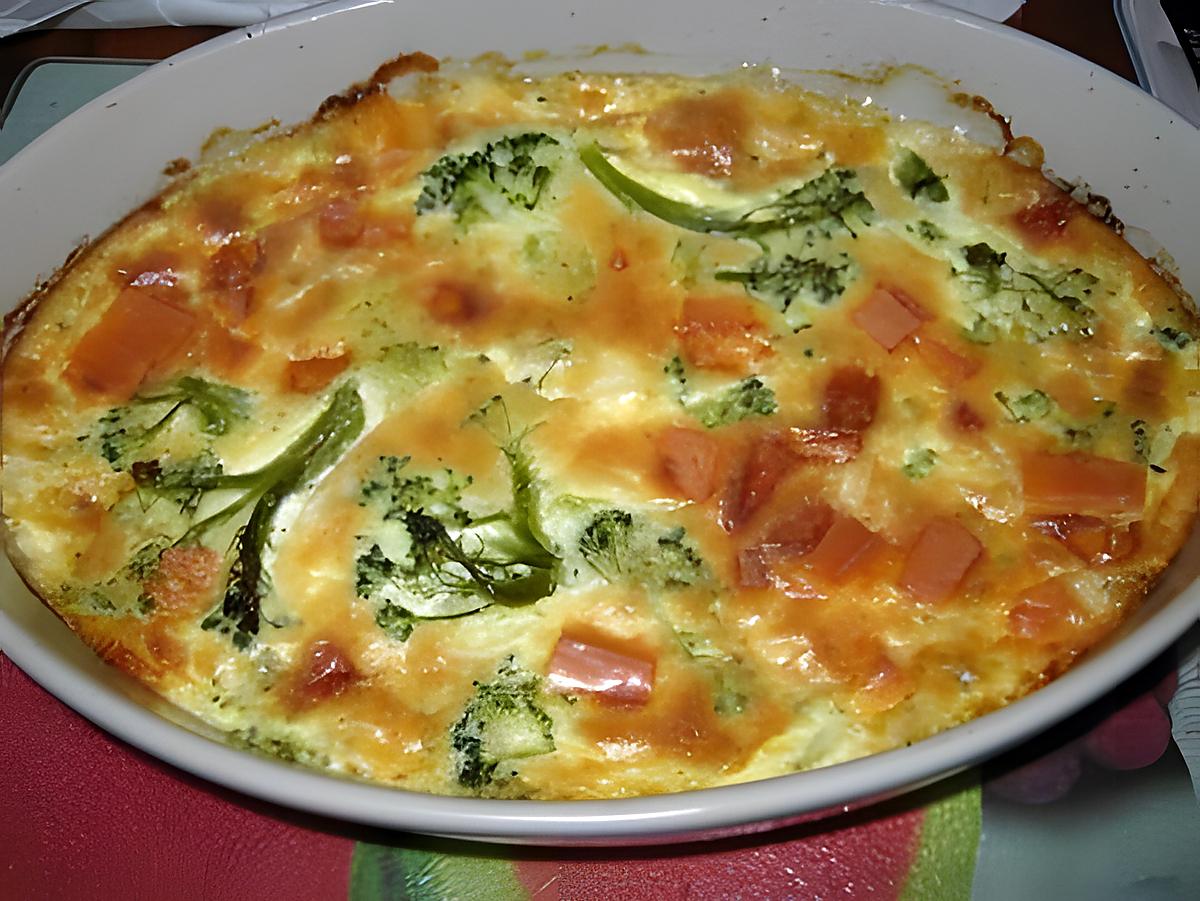 recette Clafoutis au brocoli