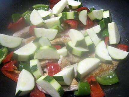 recette lamelles de dinde aux légumes du soleil.