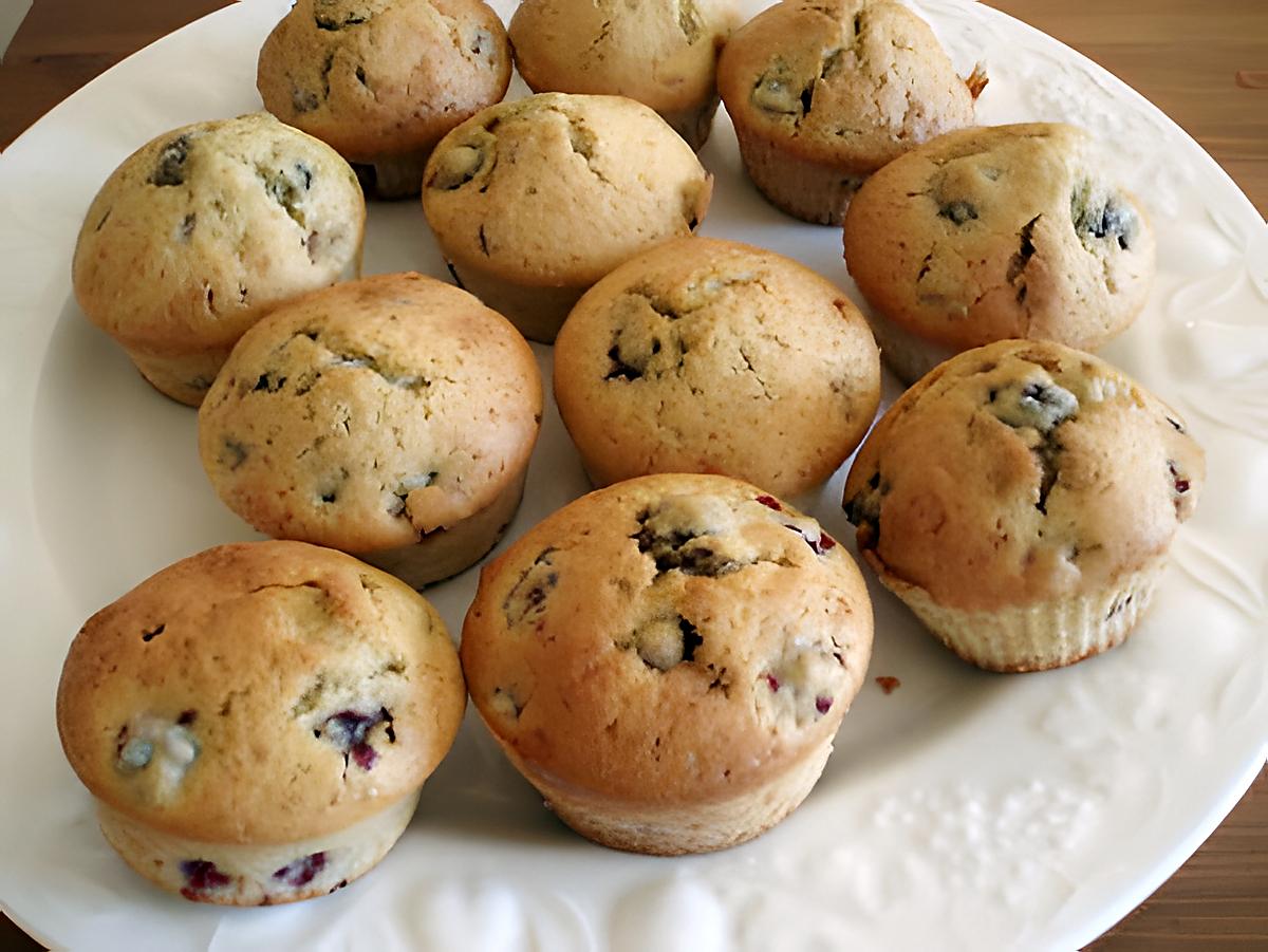 recette Muffins aux mûres