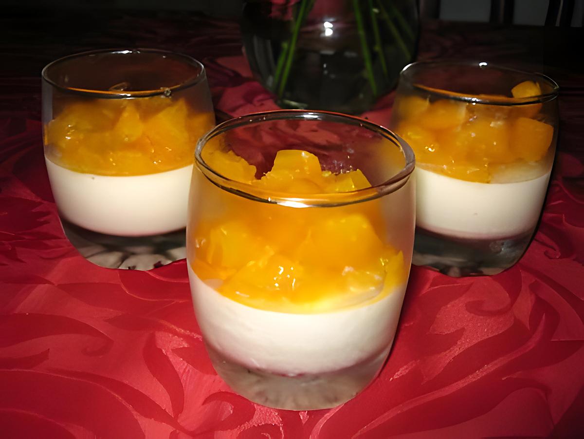 recette Panna cotta à la pêche