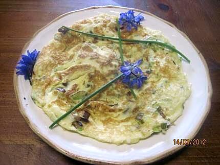 recette Omelette au blanc de poireaux