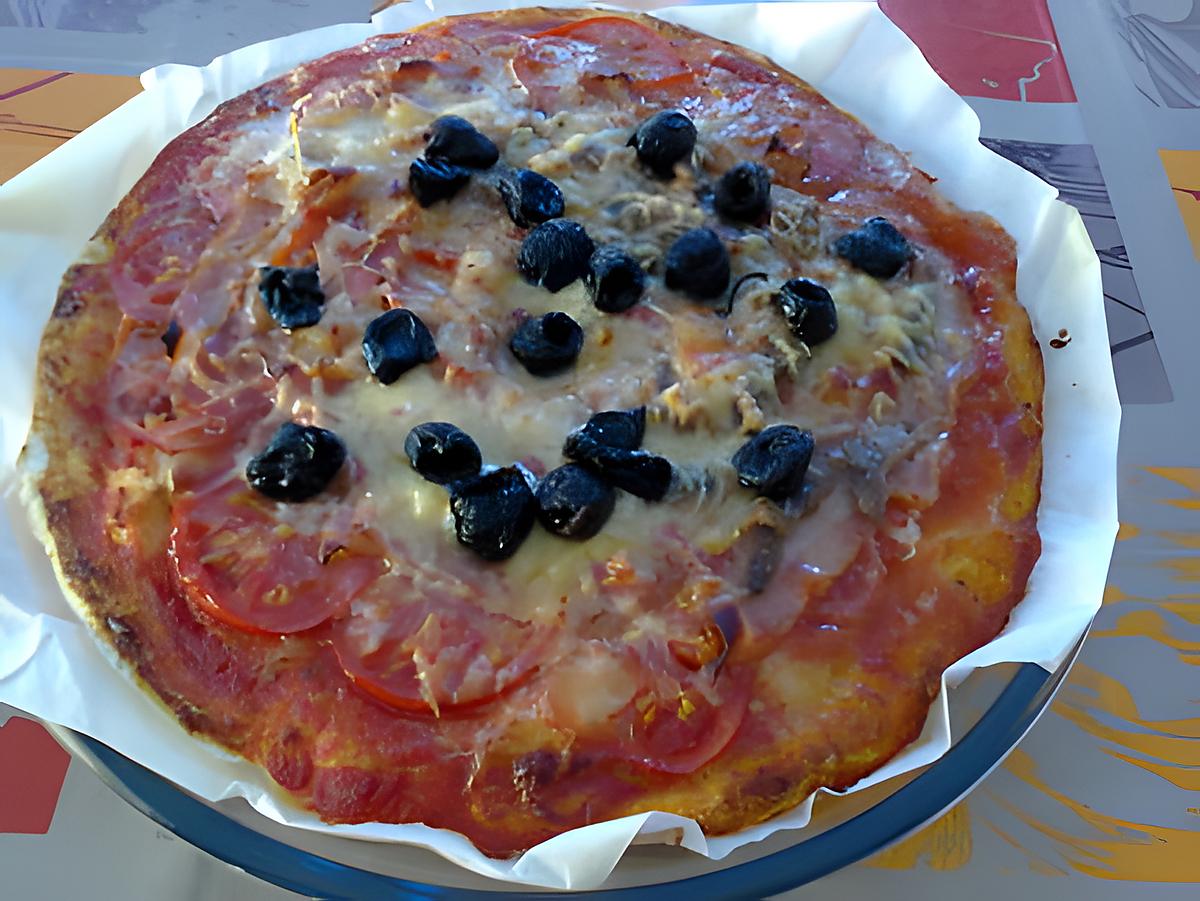 recette pizza tomate anchois