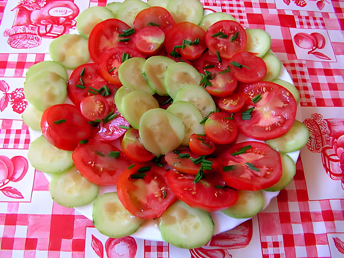 recette Salade de tomate et concombre