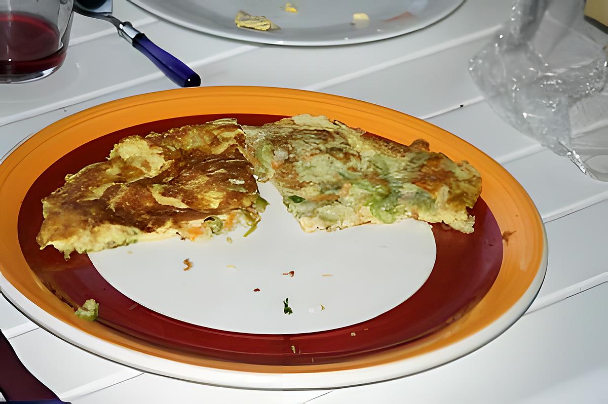 recette Omelette aux fleurs de courgettes