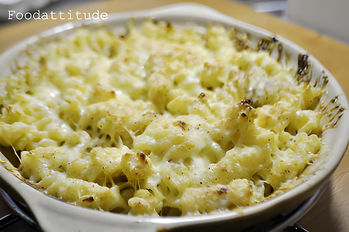 recette Gratin de pates