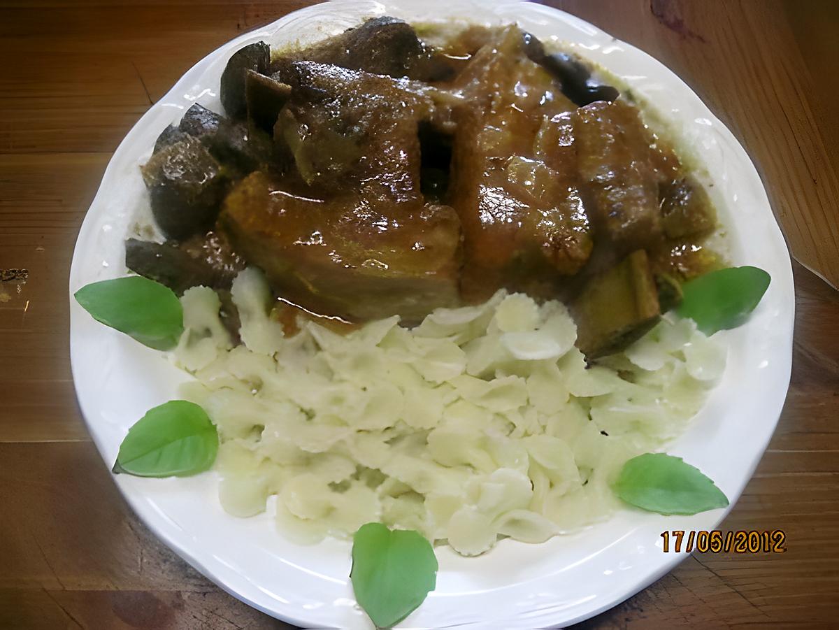 recette Sauté de veau aux champignons. sauce Tikka Masala.