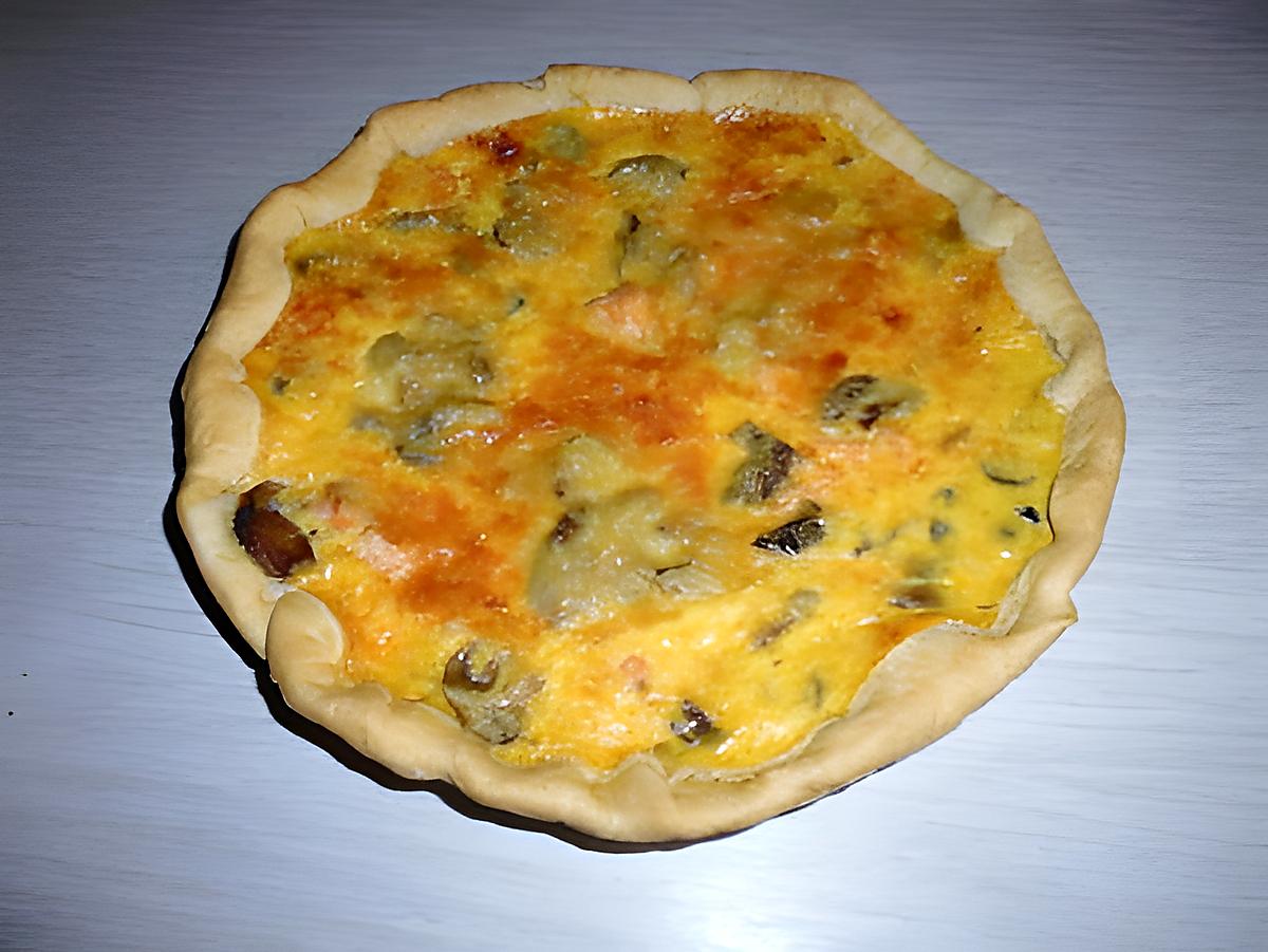 recette Quiche au saumon fumé et champignons