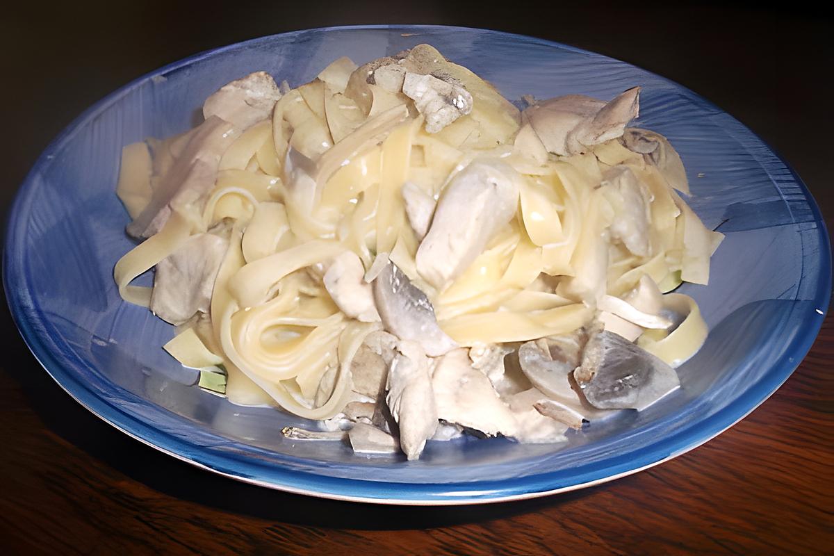 recette pâtes poulet et champignons