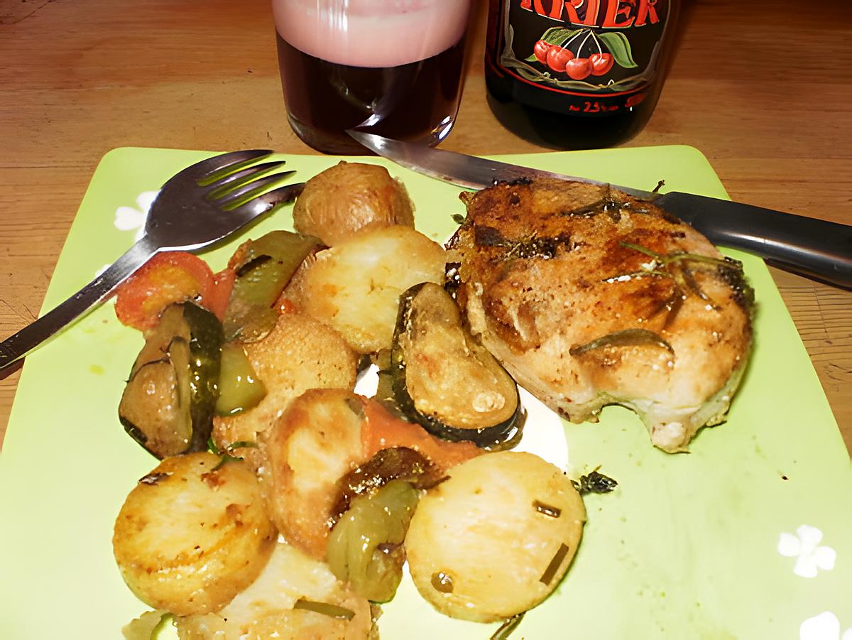 recette blanc de poulet grillé aux légumes d'été