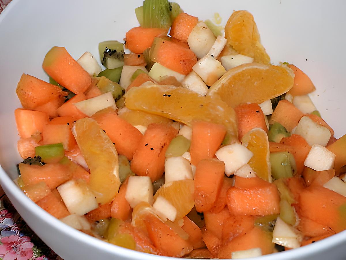 recette Salade de fruits