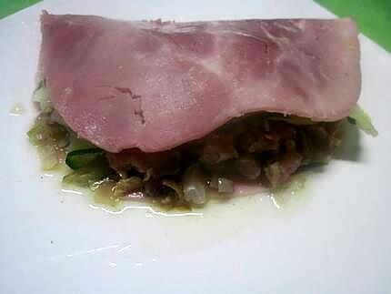 recette Jambon garni aux lamelles de courgette et lardons fumés.