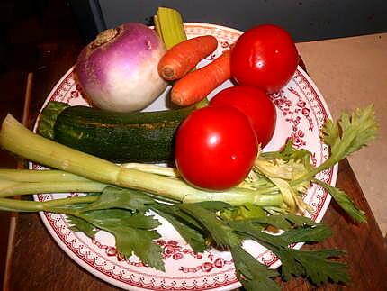 recette Minestrone