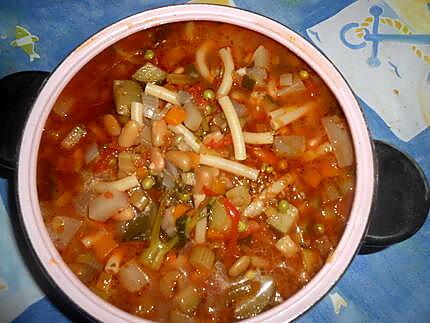 recette Minestrone