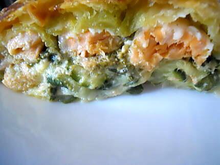 recette SAUMON EN CROUTE